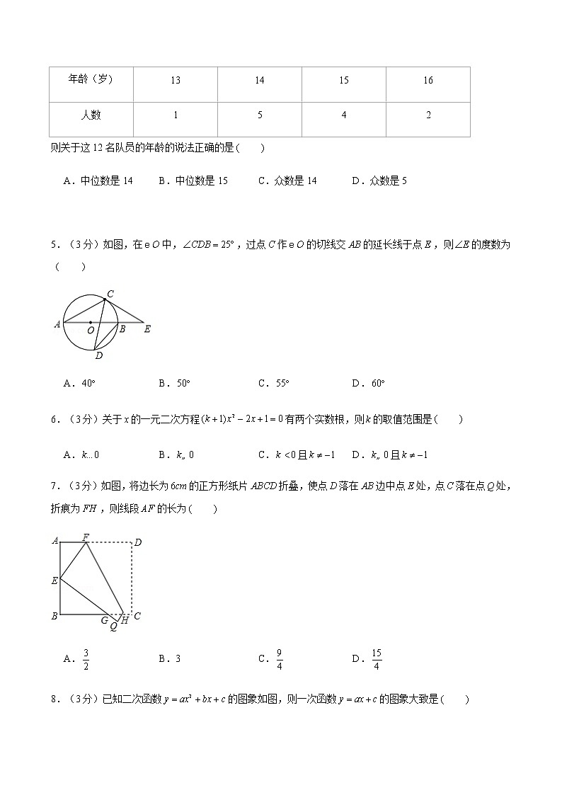 2022年广东中考数学模拟卷（原卷版）第2页