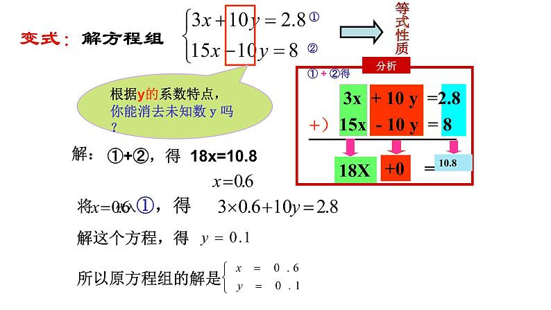 8.2.2二元一次方程组的解法--加减消元法 人教版数学七年级下册  课件第4页