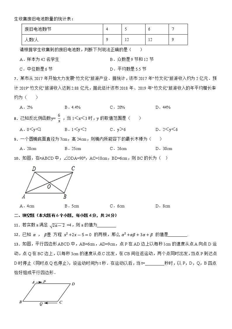 2021-2022学年杭州市拱墅区第二学期八年级期末数学模拟卷02