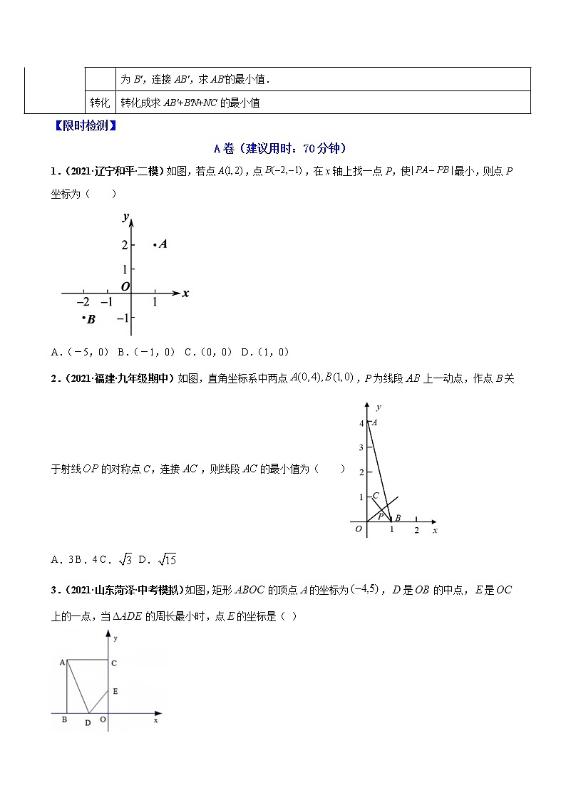 2022年中考数学重难热点专题突破04  最值（范围）02