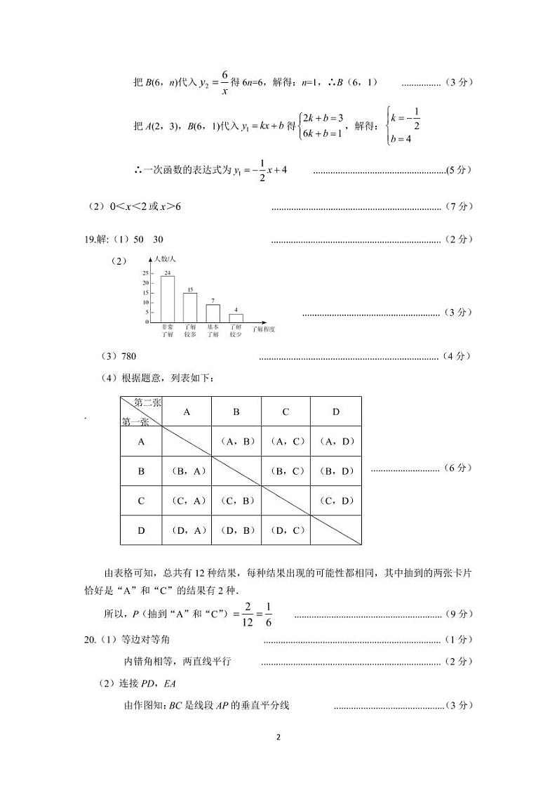 中考二模：数学答案第2页