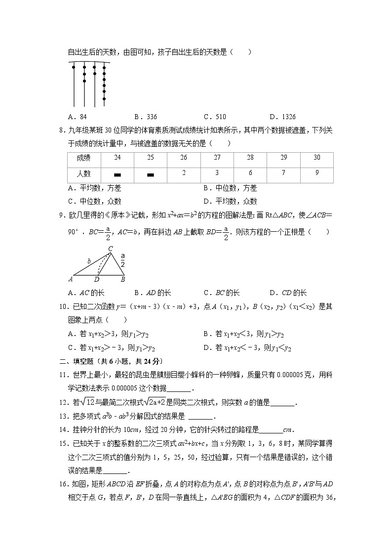 2022年浙江省杭州市中考数学模拟训练卷(word解析版)第2页