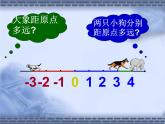 绝对值自用课件ppt