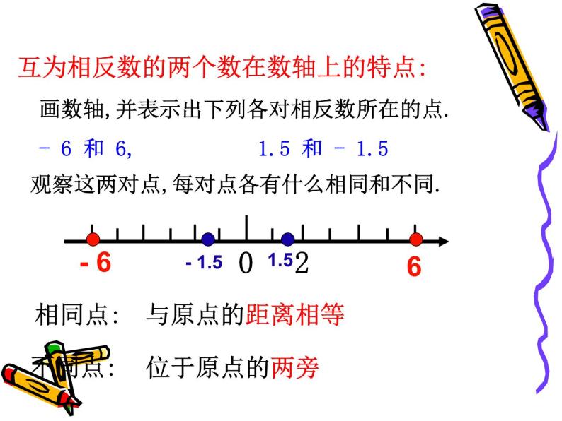 初中数学人教版七年级上册1.2.3 相反数课文课件ppt-教习网|课件下载