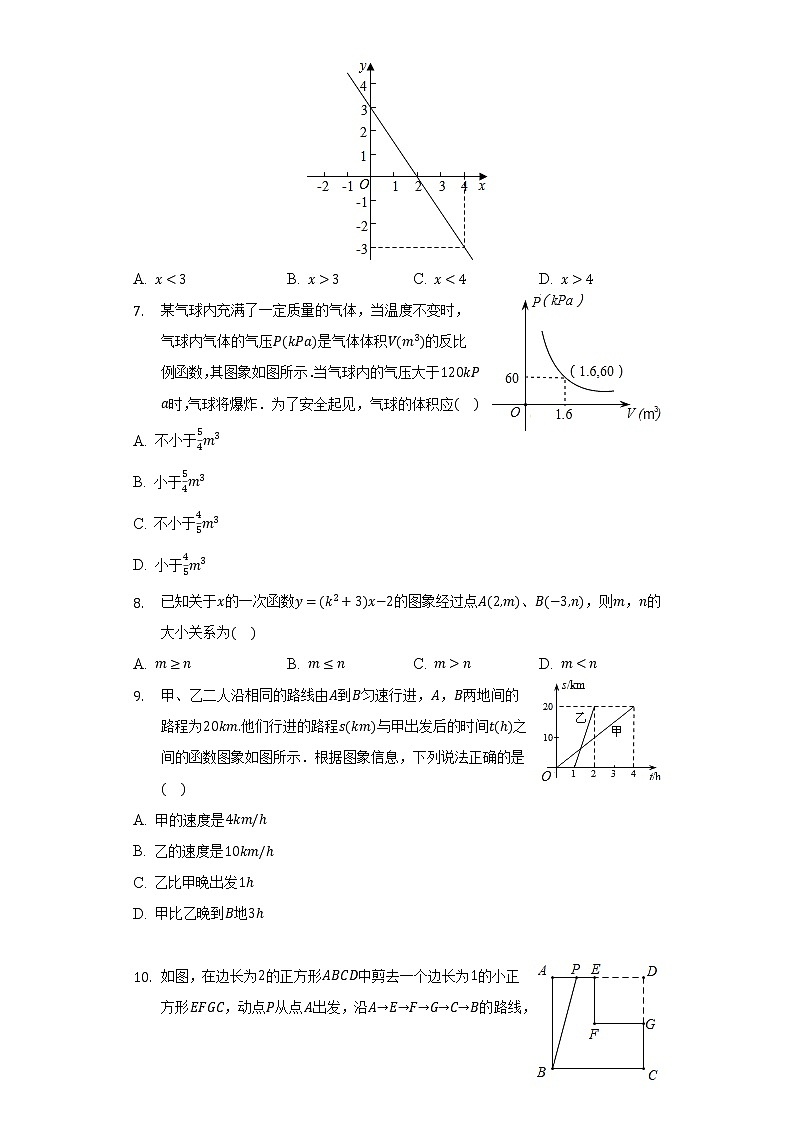 2021-2022学年河南省南阳市新野县八年级（下）期中数学试卷（含解析）第2页