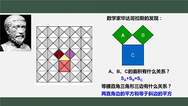 勾股定理教学课件第4页