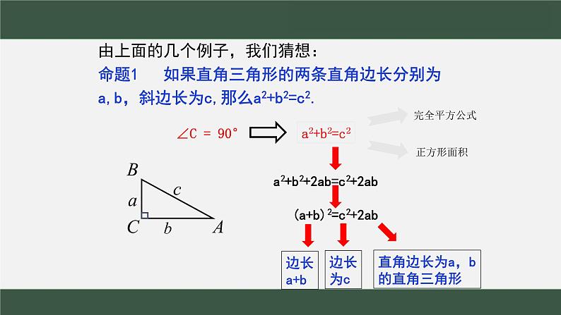 勾股定理教学课件第6页