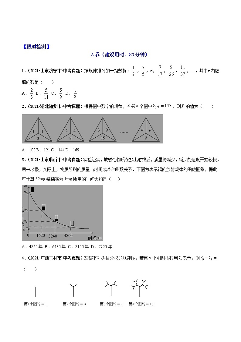 2022年中考数学重难热点专题突破02  探究规律问题02