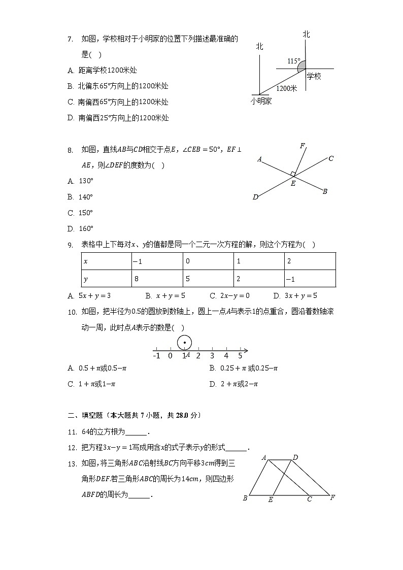 2021-2022学年广东省中山市卓雅中学、西区中学、东凤中学等校际联考七年级（下）期中数学试卷（含解析）第2页