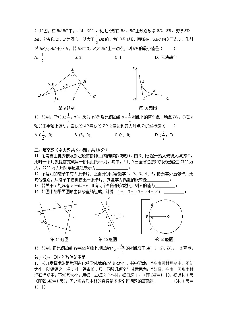2020—2021—2青一初三下第三次模拟数学试卷第2页