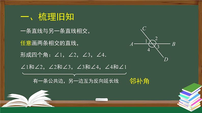 人教版数学七年级下册5.1.3同位角、内错角、同旁内角课件第2页