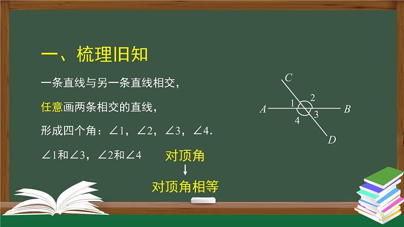 人教版数学七年级下册5.1.3同位角、内错角、同旁内角课件第3页