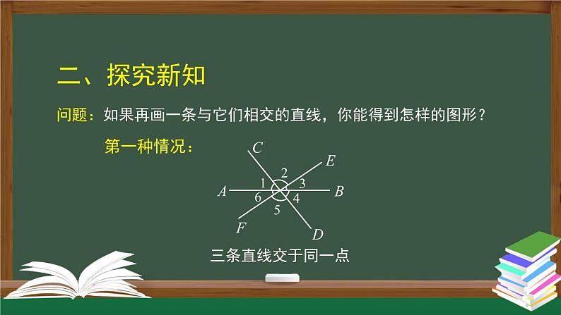 人教版数学七年级下册5.1.3同位角、内错角、同旁内角课件第5页