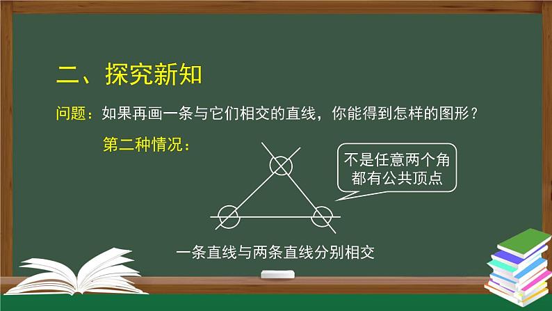 人教版数学七年级下册5.1.3同位角、内错角、同旁内角课件第6页