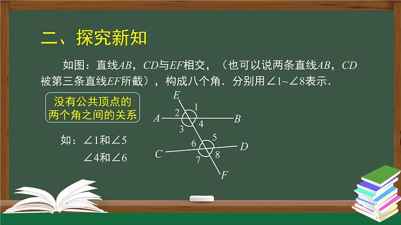 人教版数学七年级下册5.1.3同位角、内错角、同旁内角课件第7页