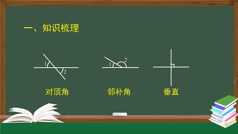 人教版数学七年级下册 第五章章节复习 第2课时课件第4页