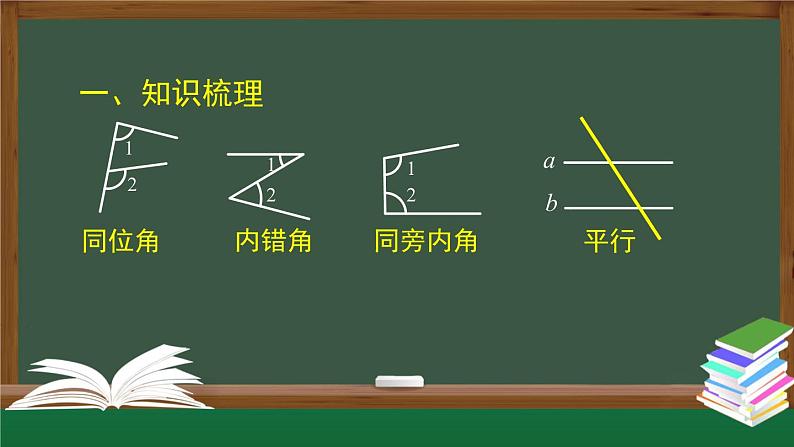 人教版数学七年级下册 第五章章节复习 第2课时课件第5页