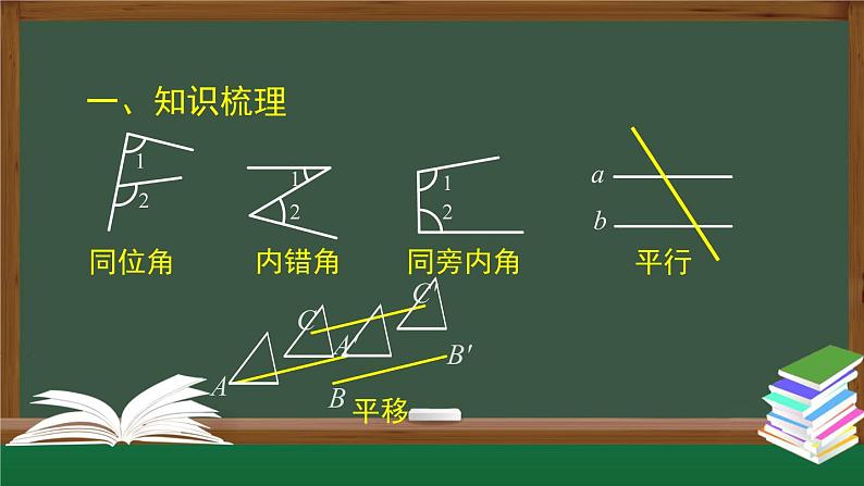 人教版数学七年级下册 第五章章节复习 第2课时课件第6页