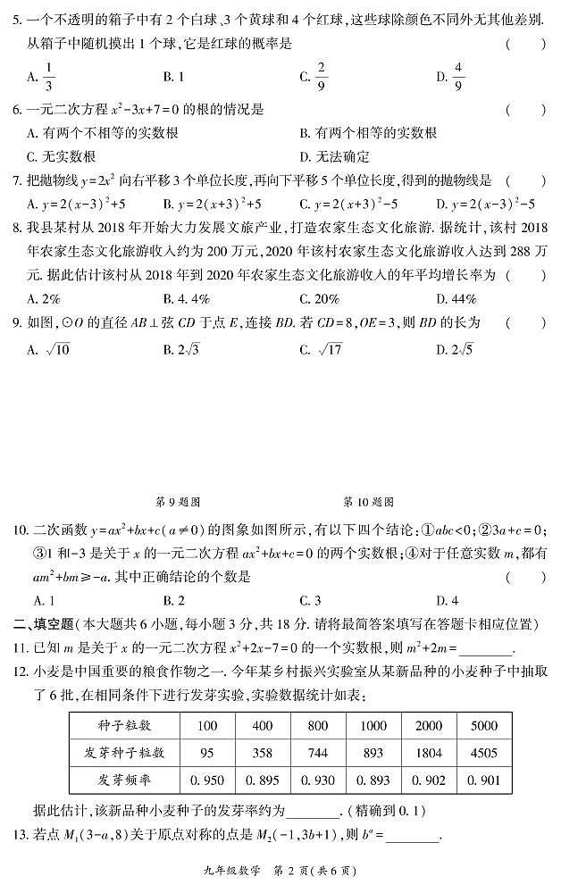 2022年四川省广安市岳池县九年级一模数学（试卷）第2页