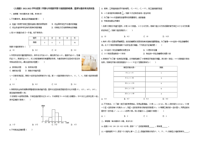 （人教版）2021-2022学年度第二学期七年级数学第十章 数据的收集、整理与描述 单元测试卷第1页