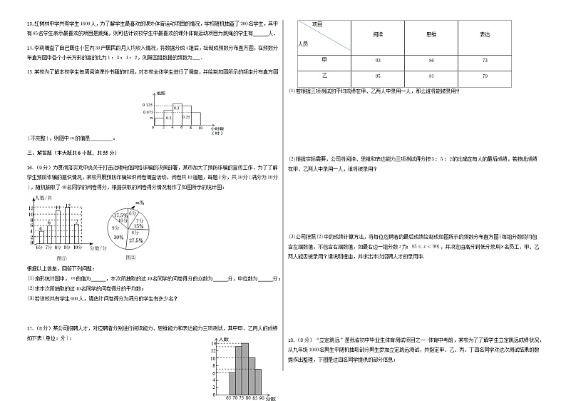 （人教版）2021-2022学年度第二学期七年级数学第十章 数据的收集、整理与描述 单元测试卷第2页