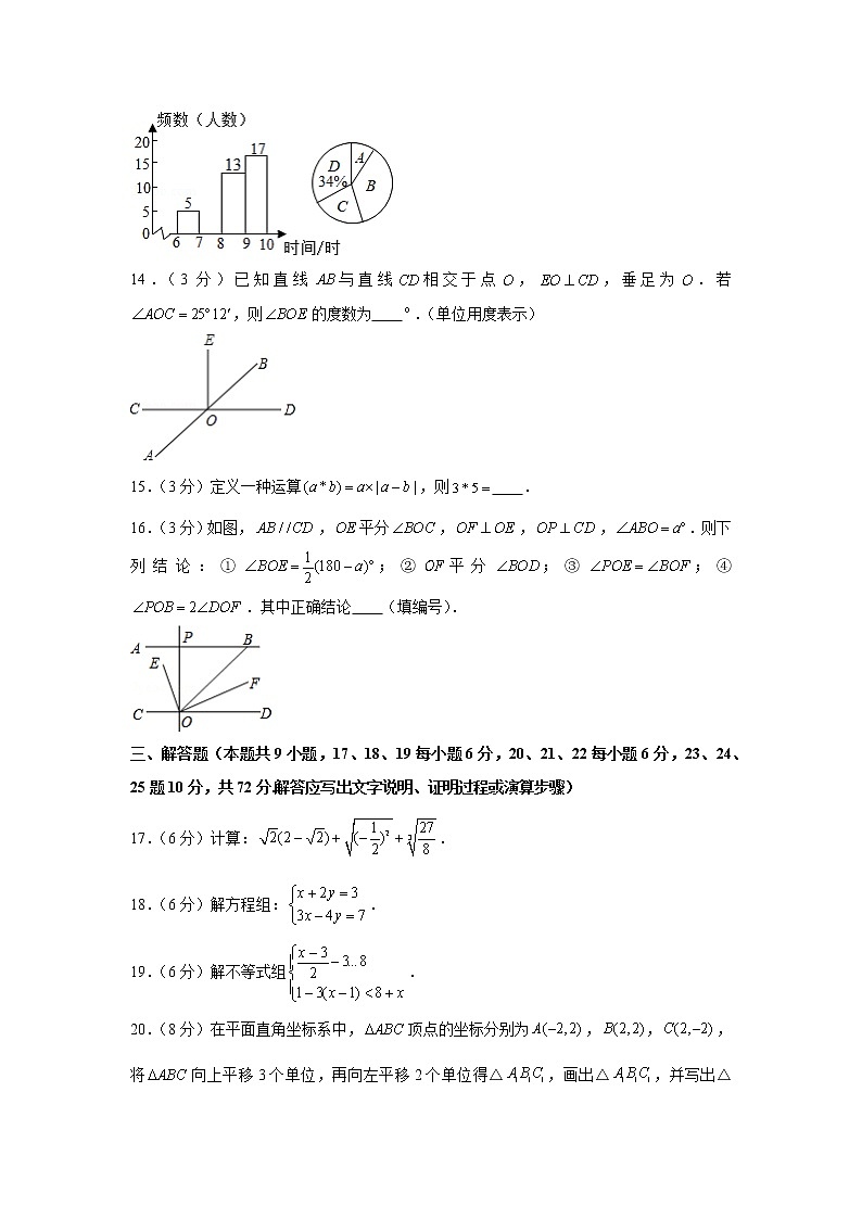 2021学年辽宁省大连市七年级（下）期末数学模拟练习试卷03