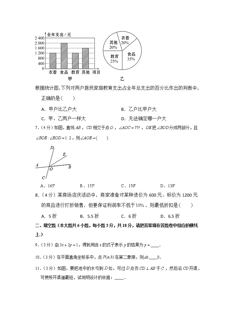 2021学年新疆七年级（下）期末数学试卷第2页