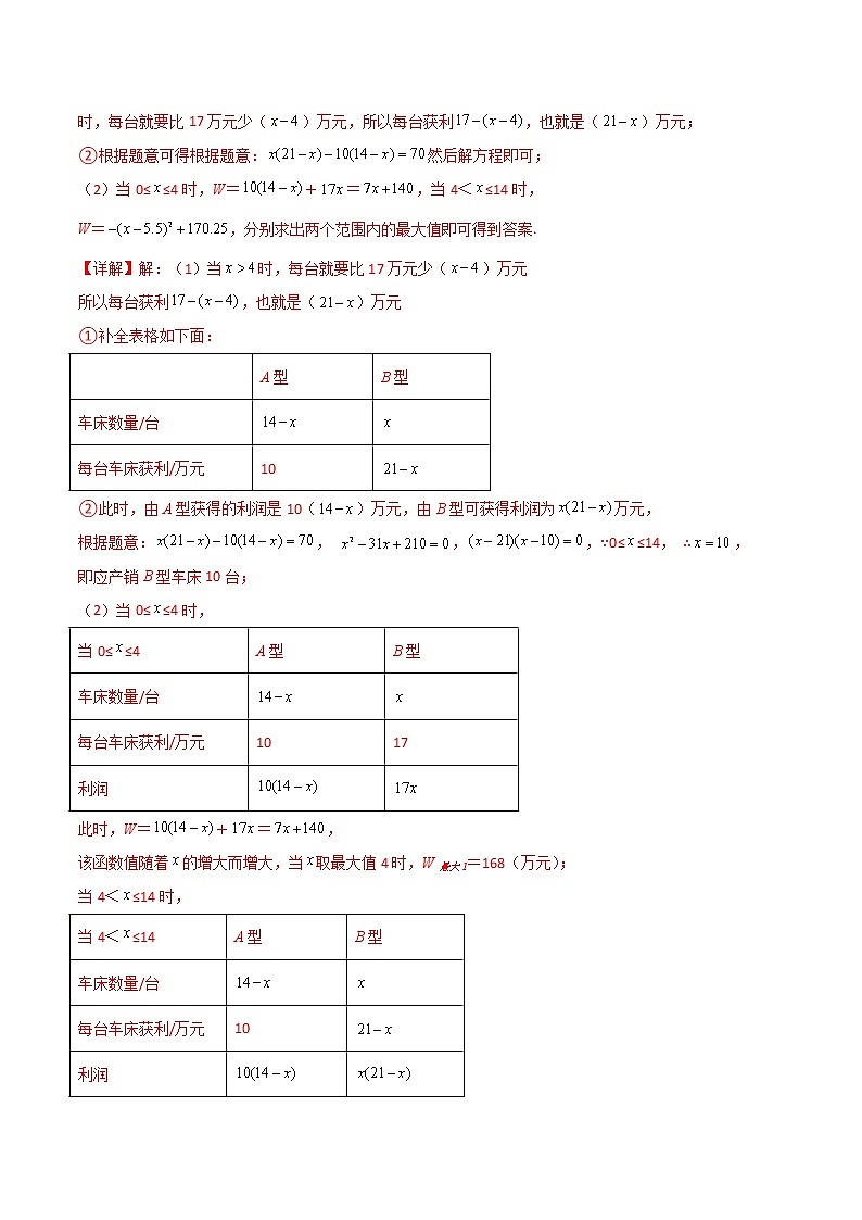 2022年中考数学三轮冲刺过关回归教材重难点10 二次函数的实际应用-【查漏补缺】 试卷02