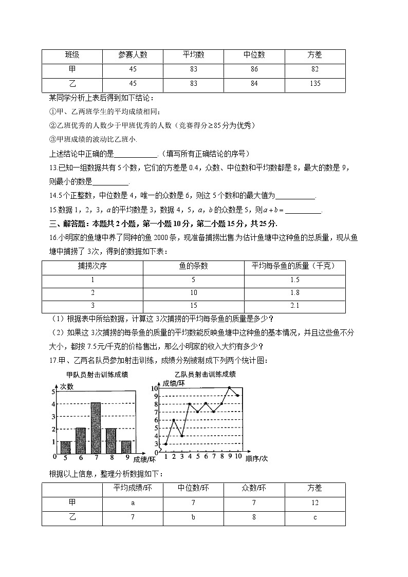 第二十章 B卷 能力提升—2021-2022学年人教版八年级下册数学单元测试AB卷03