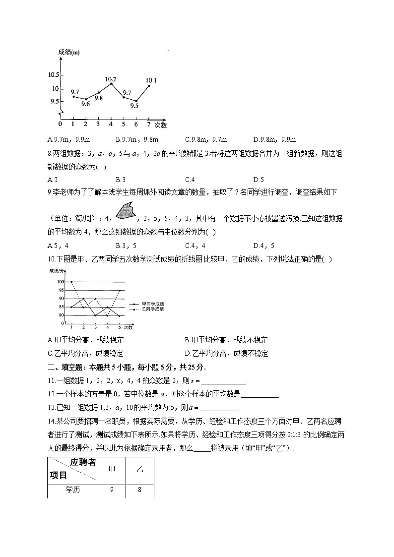 第二十章 A卷 基础夯实—2021-2022学年人教版八年级下册数学单元测试AB卷02