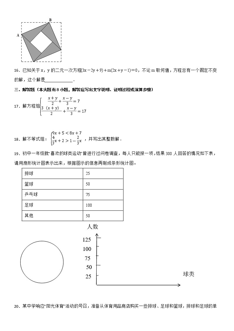 2021-2022年人教版数学七年级下学期期末复习卷（一）第3页