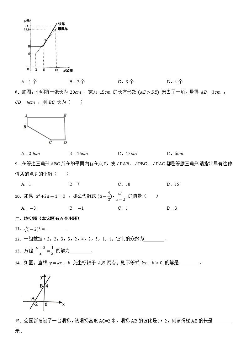2021-2022年人教版数学八年级下学期期末复习卷（一）第2页