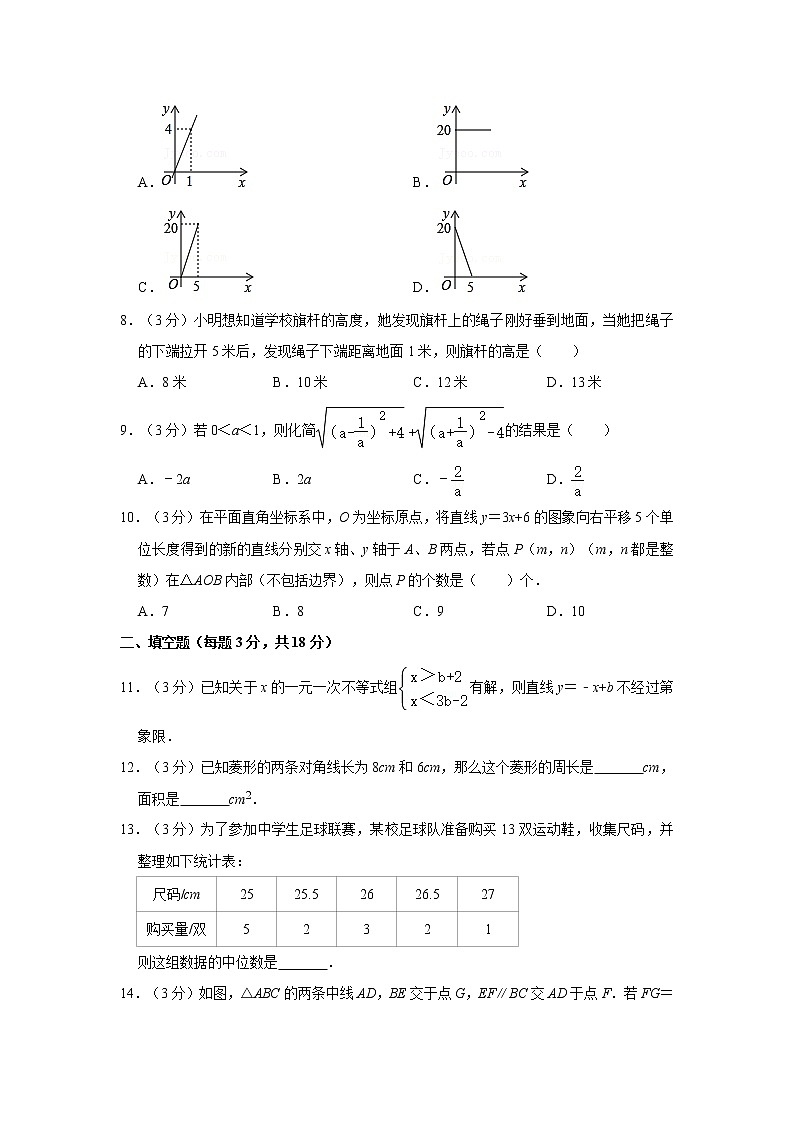 2020-2021学年北京人大附中八年级（下）期末数学模拟练习试卷（9）第2页