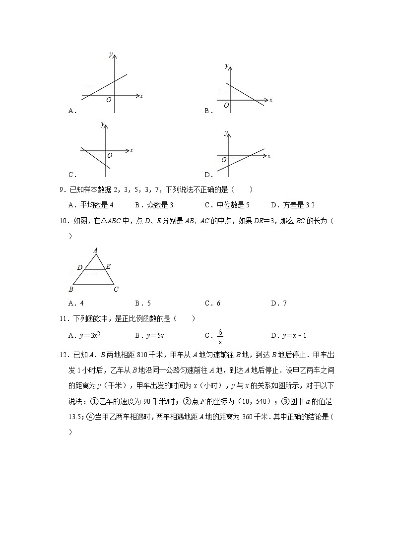 2020-2021学年广东省潮州市饶平县英才实验中学八年级（下）期末数学复习试卷（27）02