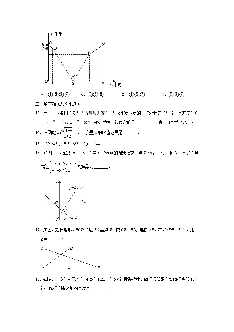 2020-2021学年广东省潮州市饶平县英才实验中学八年级（下）期末数学复习试卷（27）03