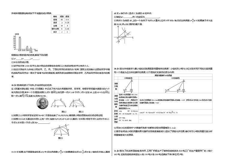 2022年河南省中考考前信息卷数学(word版含答案)02