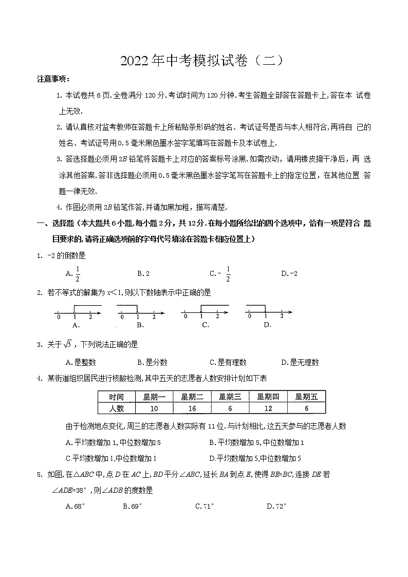 2022年江苏省南京市联合体二模数学试题(word版含答案)第1页