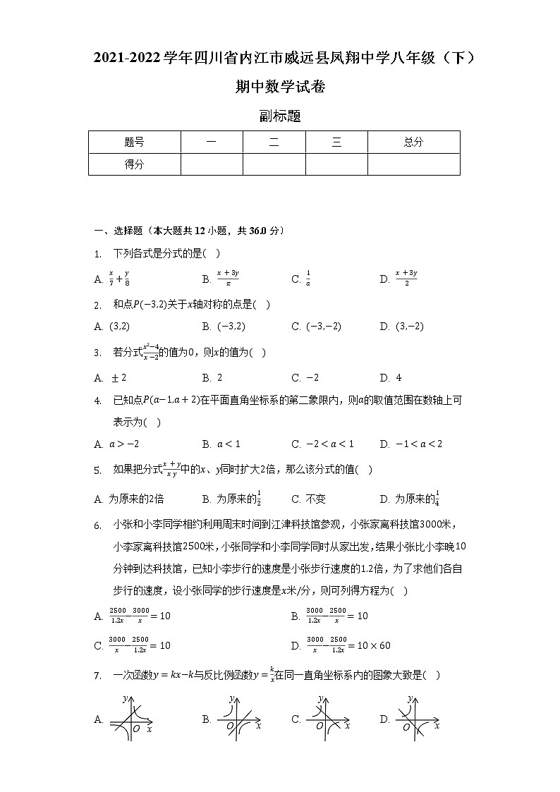 2021-2022学年四川省内江市威远县凤翔中学八年级（下）期中数学试卷（含解析）第1页