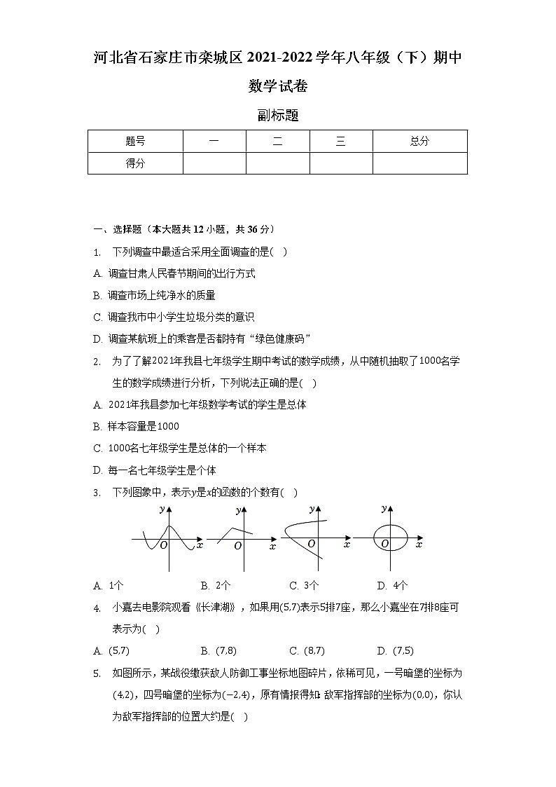 河北省石家庄市栾城区2021-2022学年八年级（下）期中数学试卷（含解析）01