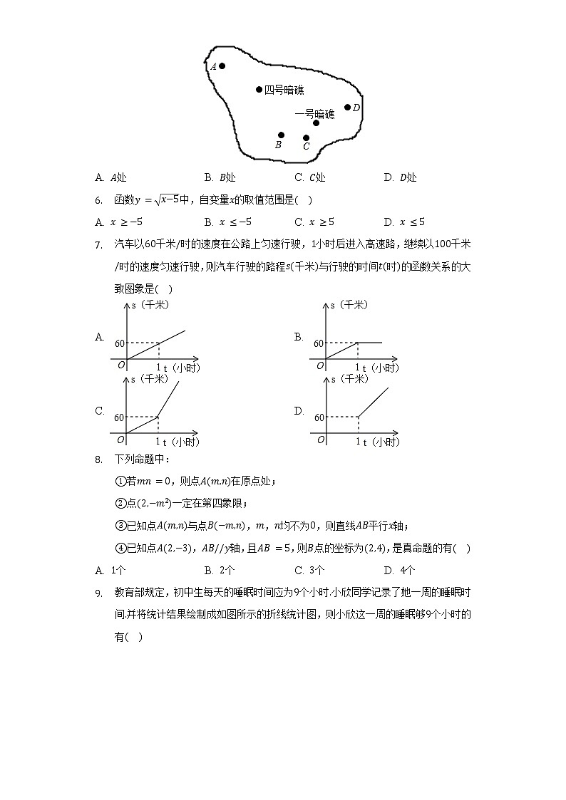 河北省石家庄市栾城区2021-2022学年八年级（下）期中数学试卷（含解析）02