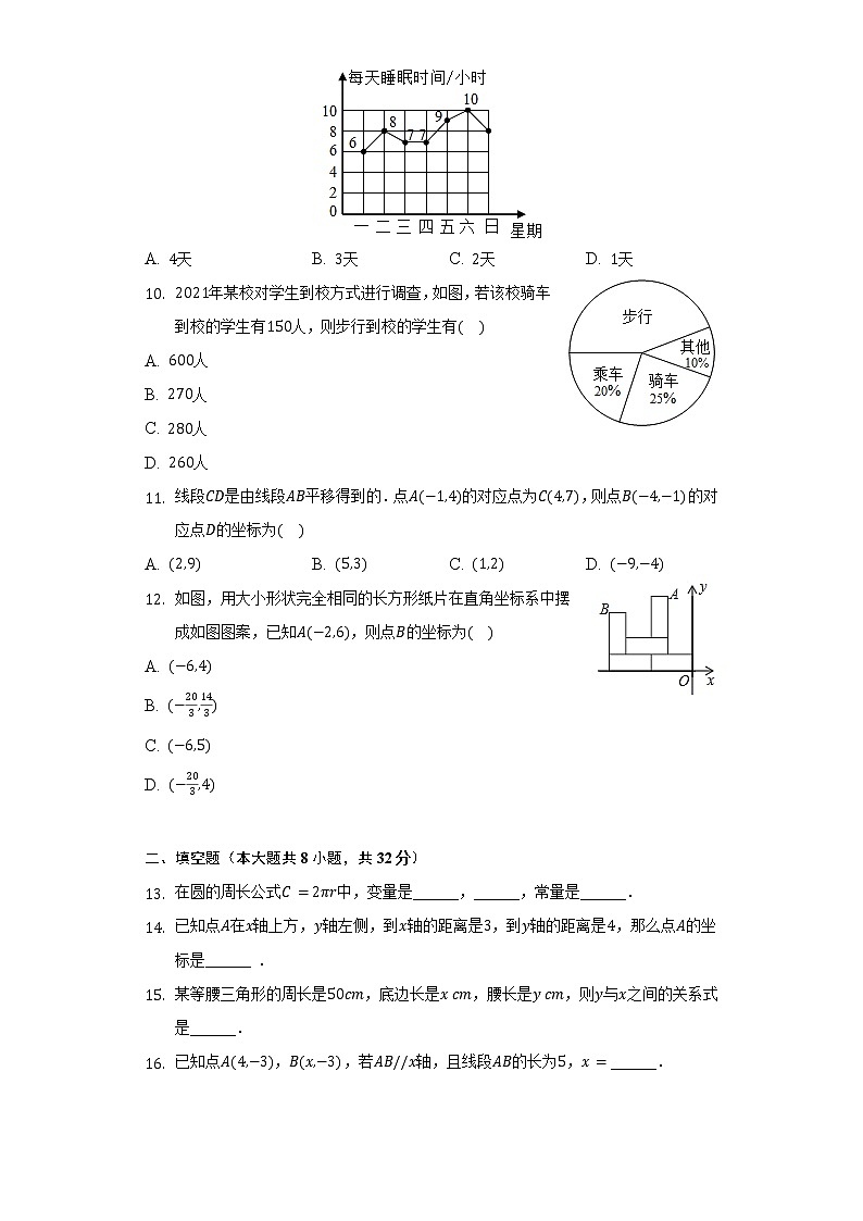 河北省石家庄市栾城区2021-2022学年八年级（下）期中数学试卷（含解析）03