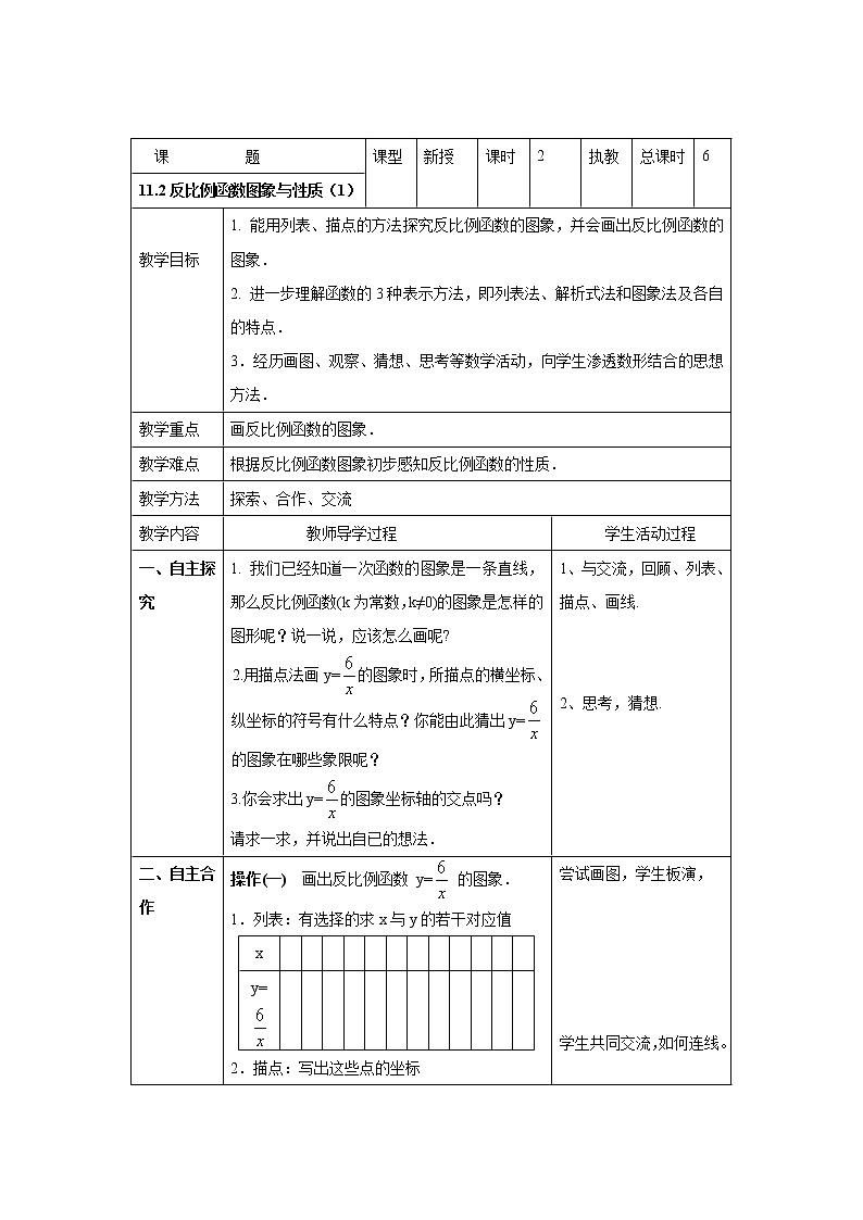 11.2  反比例函数的图像与性质第1页