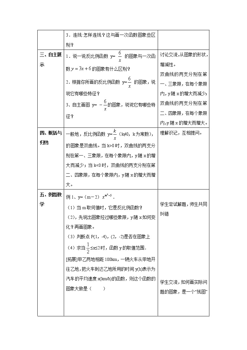 11.2  反比例函数的图像与性质第2页