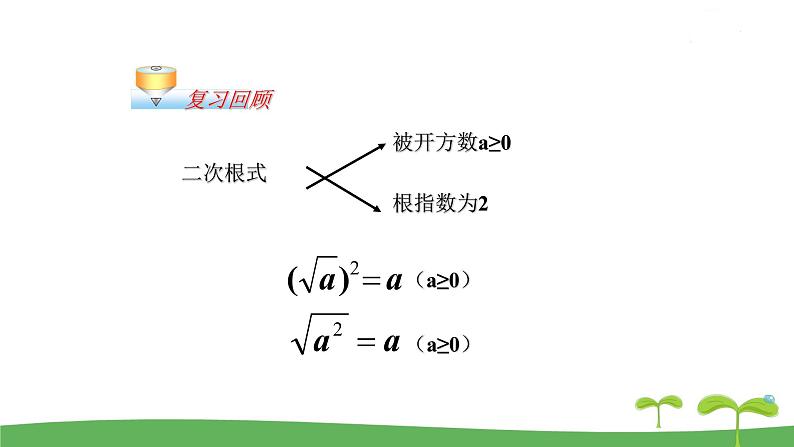 12.2 二次根式的乘除第2页