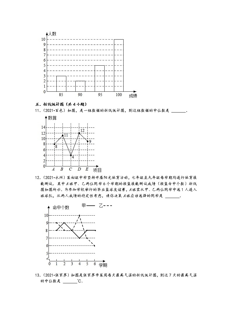 02填空题-2021中考数学真题分类汇编-数据的收集与处理（含答案，14题）03