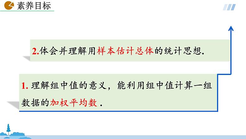 2022年人教版八年级下册数学20.1.1平均数-课时2第5页