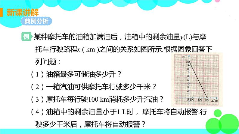 八年级数学江苏科技上册 6.4 用一次函数解决问题 PPT课件+教案06