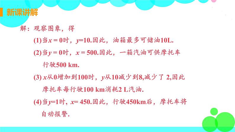 八年级数学江苏科技上册 6.4 用一次函数解决问题 PPT课件+教案07