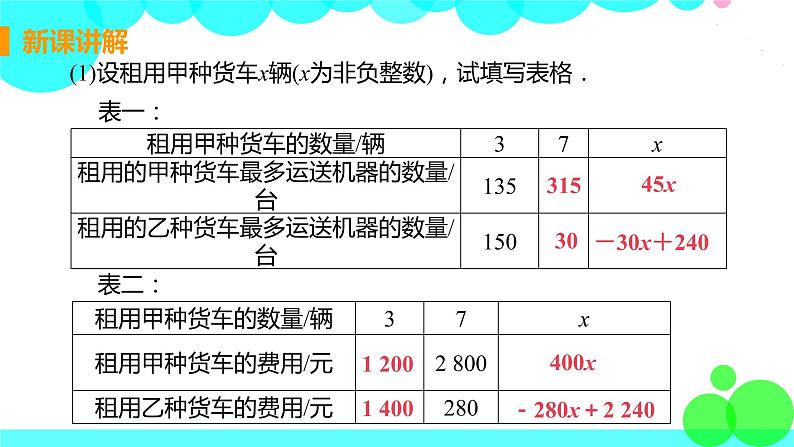 八年级数学江苏科技上册 6.4 用一次函数解决问题 PPT课件+教案07