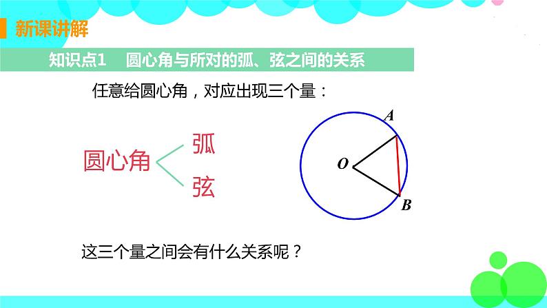 9年级数学江苏科技上册 2.2 圆的对称性 PPT课件+教案+練習06